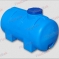 Пластиковые емкость, бочки, баки, резервуары для воды и других видов жидкостей от 50 литров до 20000 6